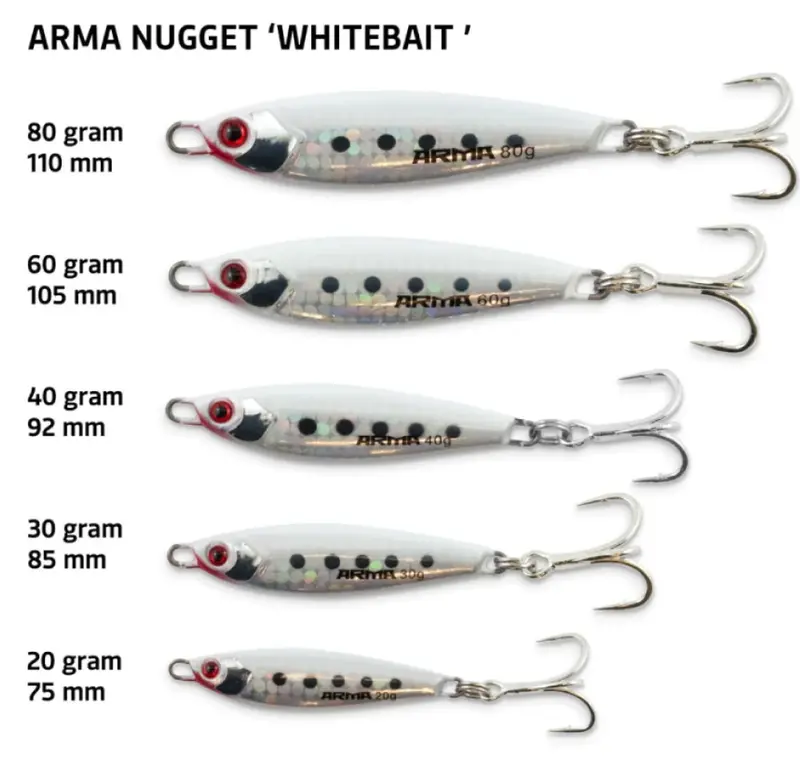 Arma Nugget Series Metal Casting Lures – Multi-Weight Pack 4