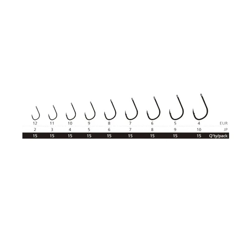 Hayabusa H.Ise147 Ultra-Sharp Saltwater Hook – Heavy-Duty Strength 1